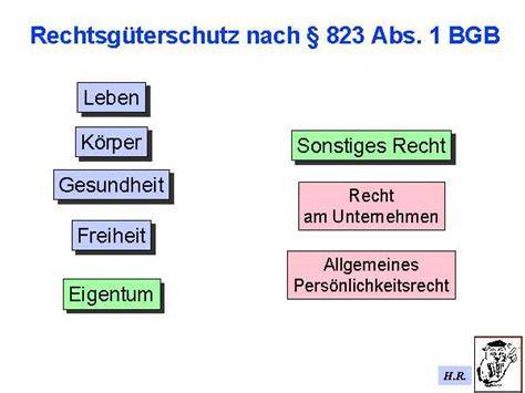 Systematik der Rechtsgüter nach § 823 I BGB