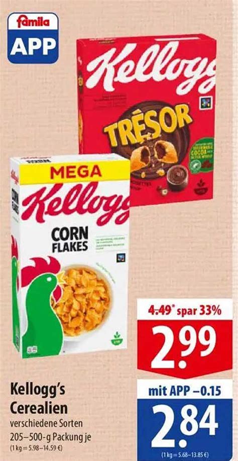 Tabellarischer Vergleich: Zuckergehalt diverser Kellogg’s Cerealien
