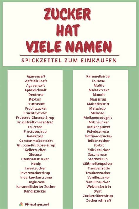 Tabellenansicht: Die häufigsten Bezeichnungen für Zucker auf Zutatenlisten