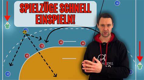 Tablier Methode Schritt-für-Schritt