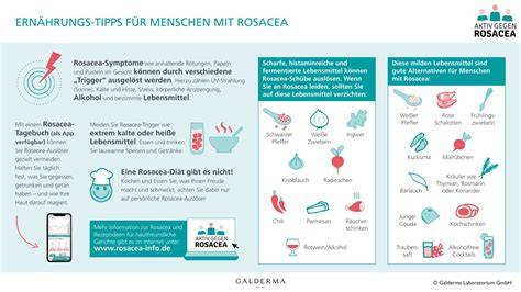 Tagebuch-App Management für Rosacea und Ernährung