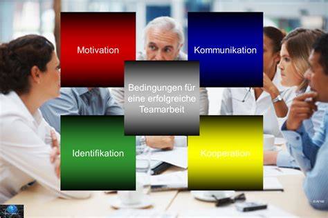 Teamarbeit und Mitarbeiterbenefits bei Coppenrath