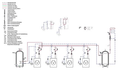 Temperierkurve und Eintauchtechnik für die Schokoüberzug-Hülle (Schema)