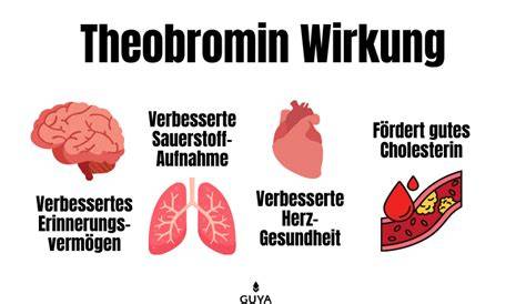 Theobromin Wirkung auf Tiere