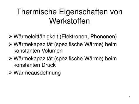 Thermische Eigenschaften von Keramikdiagramm