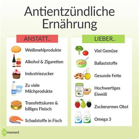 Tipps für eine anti-entzündliche Ernährung bei Arthrose