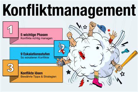 Tipps für gesunde Streitkultur
