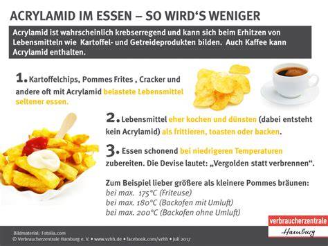 Tipps zur Reduzierung von Acrylamid beim Backen
