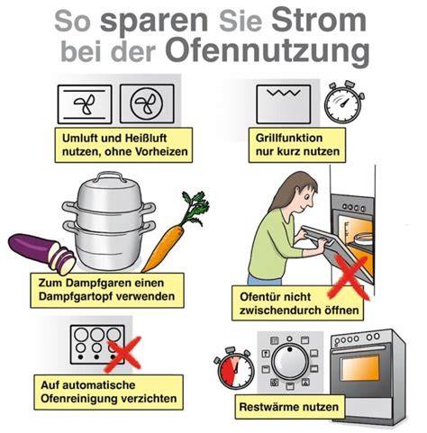 Tipps-Grafik: Backtemperaturen, Rissfrei-Backen, Kühlzeiten, Serviervorschläge