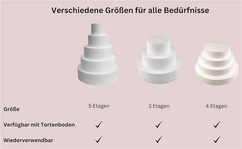 Torten Dummy Design Ideen