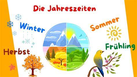Torten für verschiedene Jahreszeiten