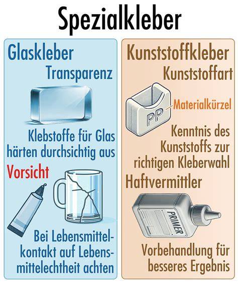 Torten-Dekoration: Vergleich industrieller und selbstgemachter Klebstoffe