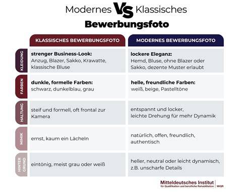 Torten-Vergleich: klassisch vs. modern