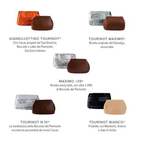 Tourinot und Giandujotto Präsentation