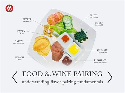 Trüffelgerichte und Food Pairing