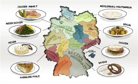 Traditionelle Blutwurstgerichte aus verschiedenen Regionen in Deutschland und Europa