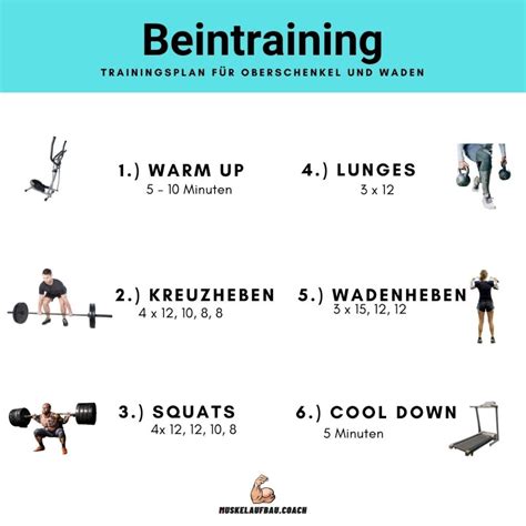 Trainingsplan mit Übertraining und Ruhetagen