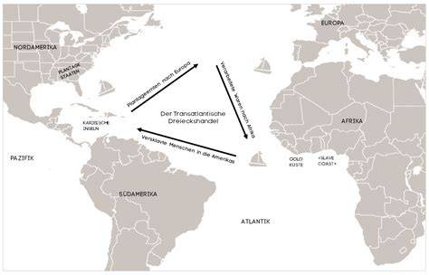 Transatlantischer Dreieckshandel, Zuckerhandel