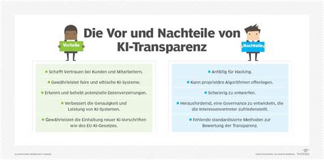 Transparenz bei Zutaten und Verbraucherinformation