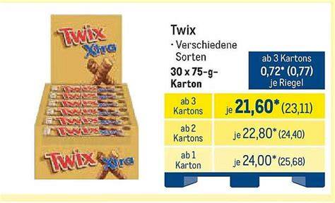 Twix-Sorten-Varianten-Infografik