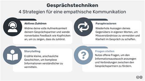 Typen schwieriger Gesprächspartner in Streitsituationen