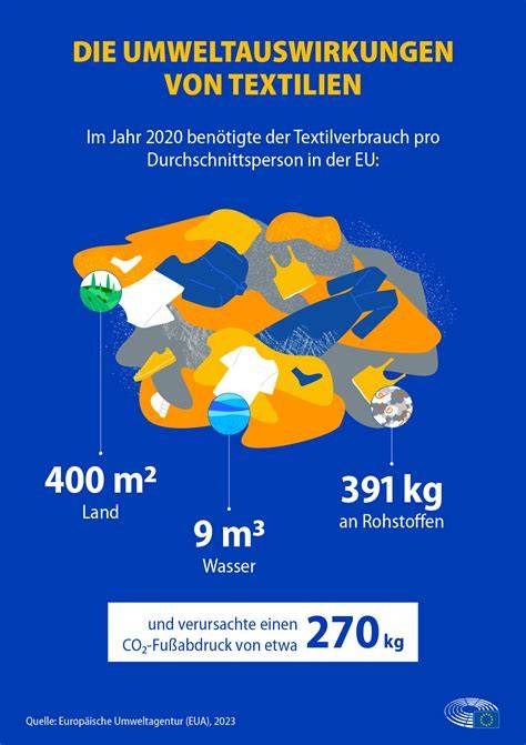 Umweltauswirkungen von Palmölproduktion