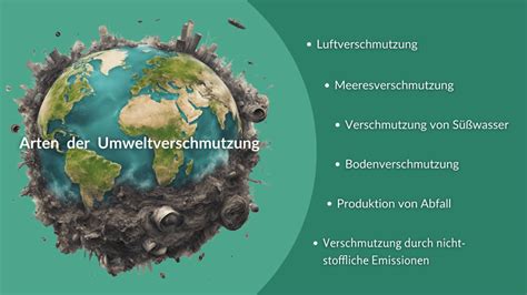 Umweltbelastung durch Melamin-Geschirr und Recycling-Problematik