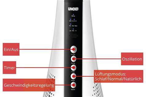 Unold Exklusiv Bedienfeld und Display