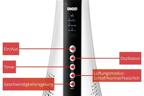 Unold Polar Bedienfeld und Display