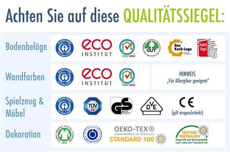 Unternehmensranking und Qualitätssiegel