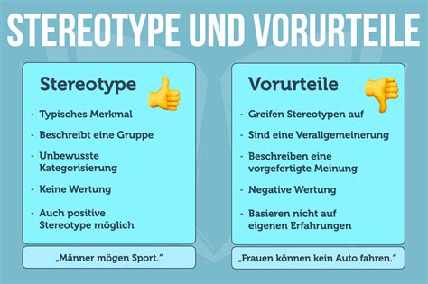 Unterrichtsgespräch zu Charakteren und Stereotypen