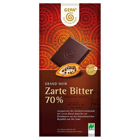 Unterschied zwischen Milch-, Zartbitter- und Bitterschokolade