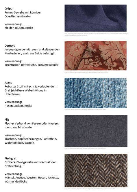 Unterschiedliche Materialien von Trüffelhobeln