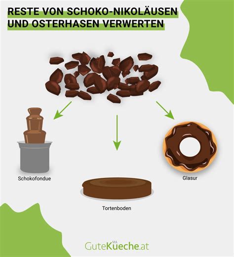 Unterschiedliche Motive und Größen von Schoko-Nikoläusen