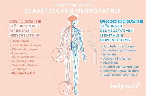 Untersuchungsmethoden zur Diagnostik einer diabetischen Neuropathie