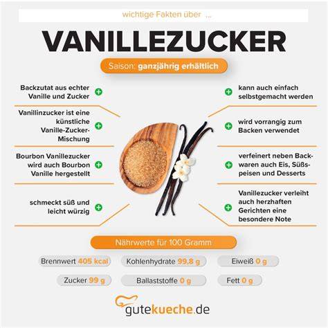 Vanillezucker Anwendungsmöglichkeiten