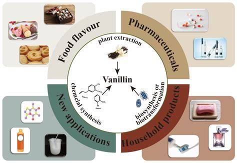 Vanillin in der Industrie