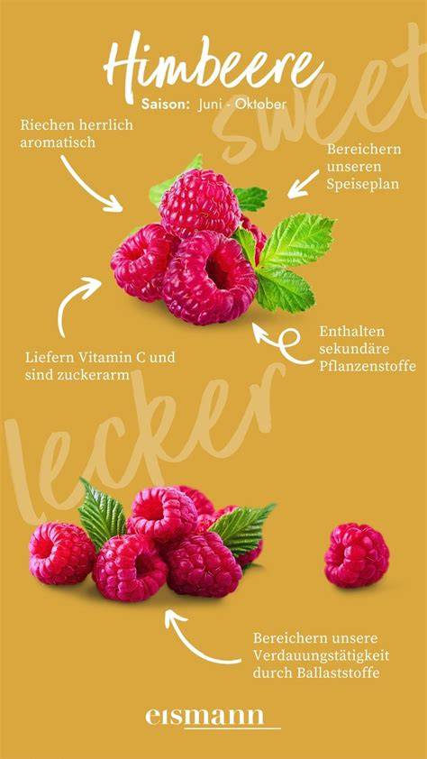 Varianten der Fruchteinlage: Himbeere vs. Banane (Vergleichsgrafik)
