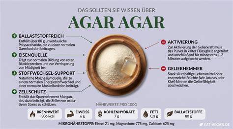 Vegane Geliermittel im Überblick