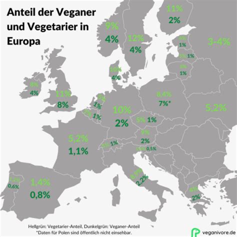 Verbreitung veganer Ernährung in Europa