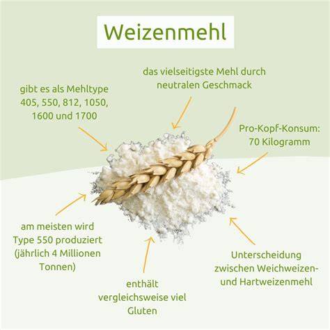 Vergleich: Dinkelvollkornkorn und Weißmehl, Nährstoffanteil
