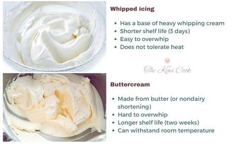 Vergleich: Ganache vs. Buttercreme vs. Cream Cheese Frosting unter Fondant