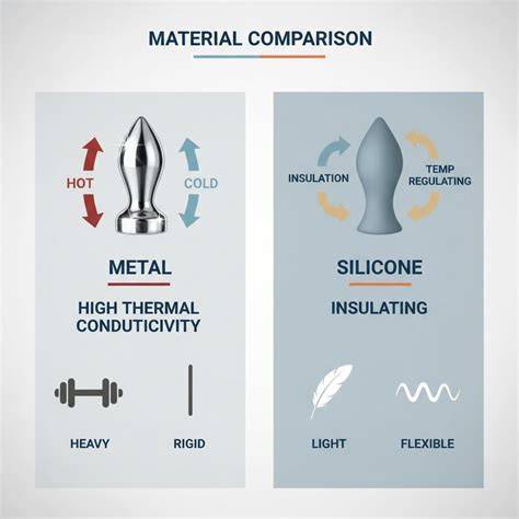Vergleich: Motivform vs. 3D-Backform und Metall vs. Silikon
