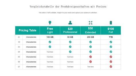 Vergleich: Preis- und Qualitätspositionierung verschiedener Marken