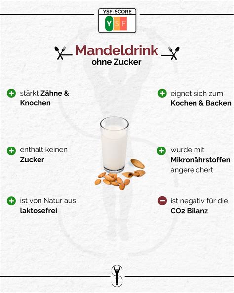 Vergleich: Selbstgemachter Mandeldrink ohne Zucker vs. gekaufte Varianten