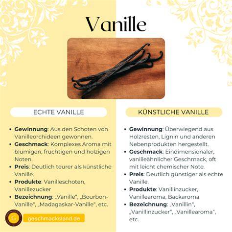 Vergleich: Vanille und Vanillin in der Zutatenliste