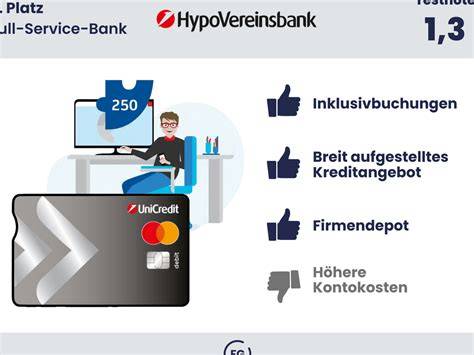 Vergleich: Verschiedene Streusel-Typen und Crunch-Faktoren