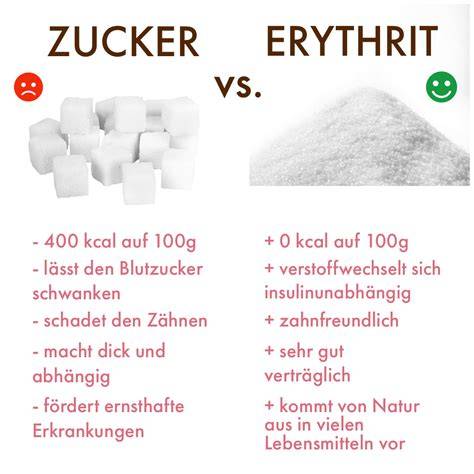 Vergleich: Zucker vs. Erythrit und Zahngesundheit