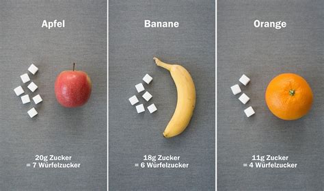Vergleich: Zucker- und Oblaten-Tortenaufleger