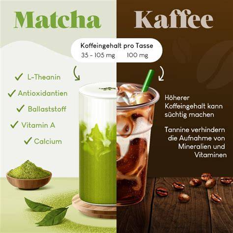 Vergleich: Zuckerfreier Matcha vs gesüßter Matcha Latte